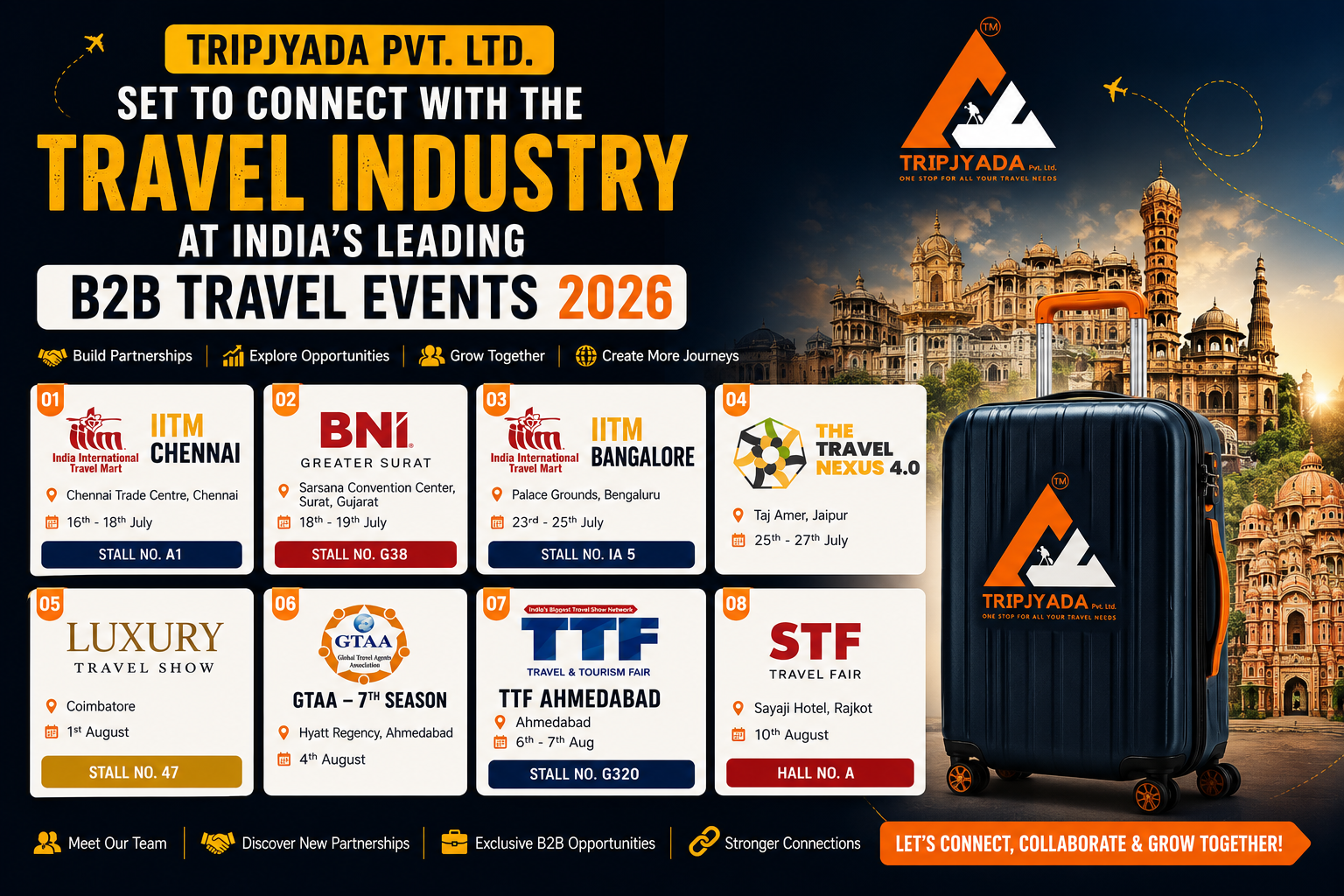 Tripjyada Pvt. Ltd. set to Connect with the Travel Industry at India’s Leading B2B Travel Events 2026